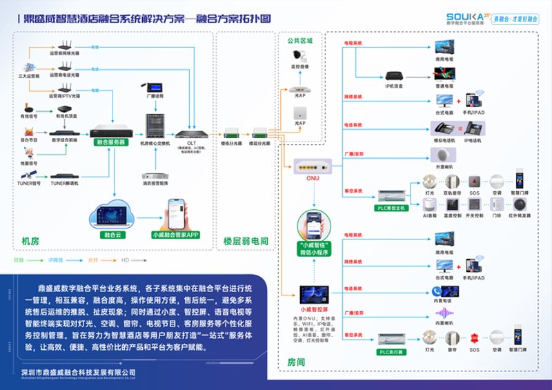 智能门锁安装小技巧